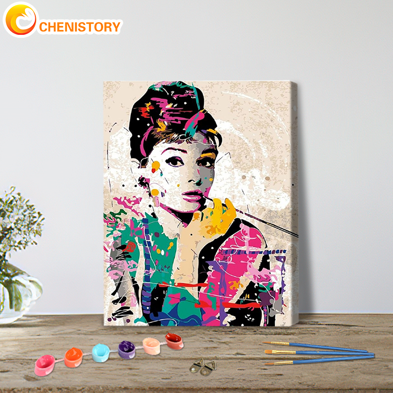 CHENISTORY DIY Painting By Num - Embroidery Translate avis et prix