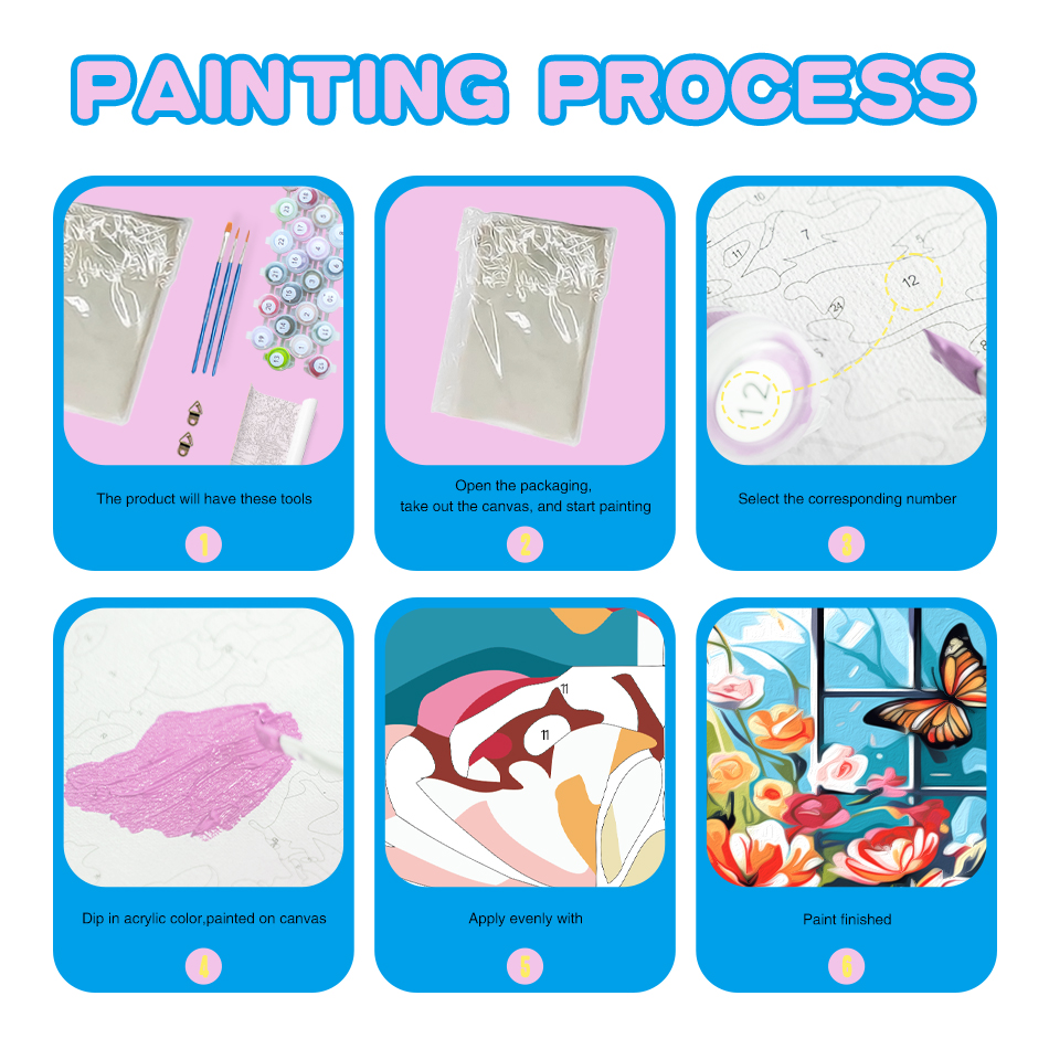 Painting By Number For Adults  - Embroidery Translate avis et prix