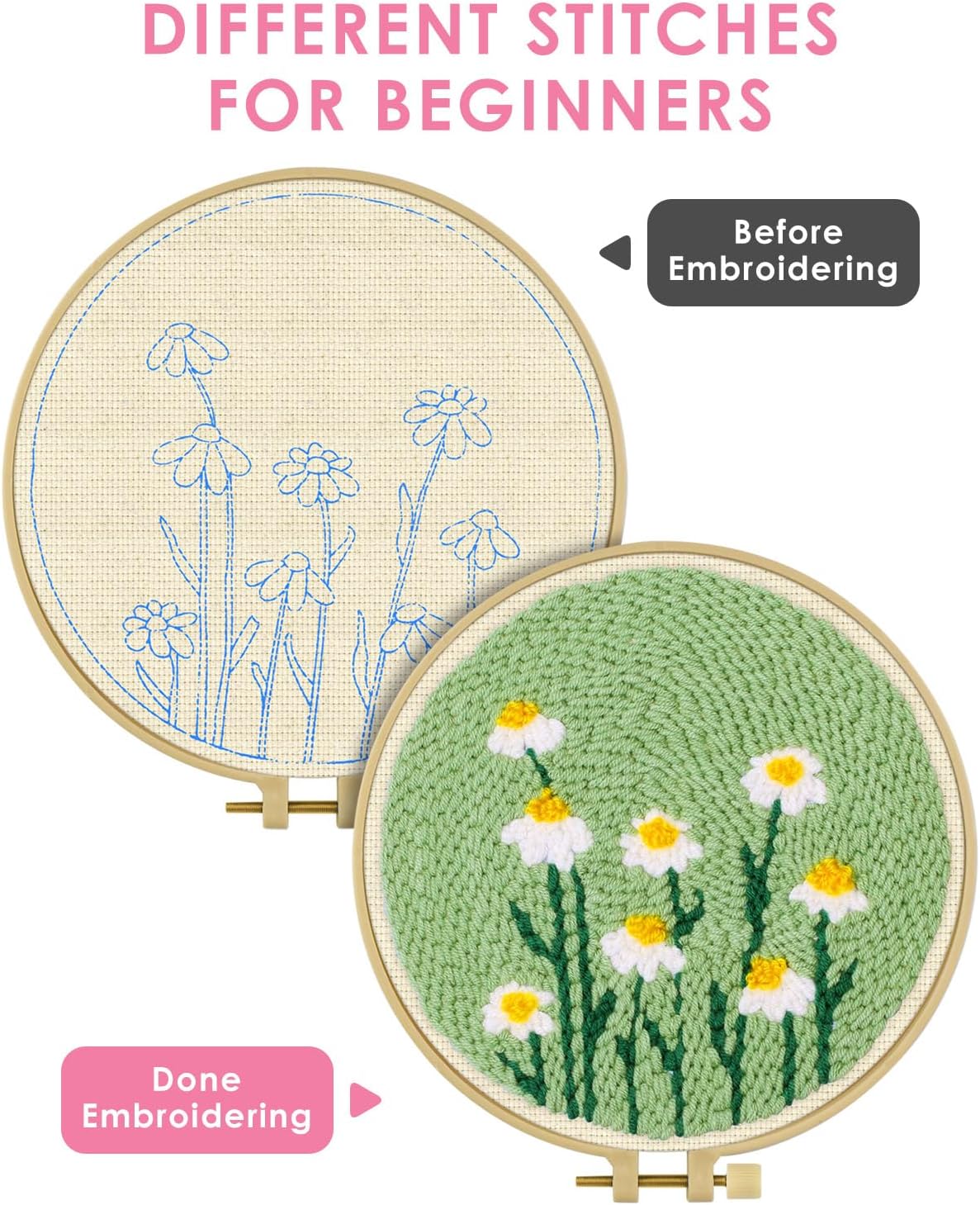 CHENISTORY Punch Needle Kit fo - Embroidery Converter avis et prix