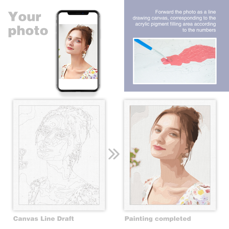 24/36/48 Color PhotoCustom Pai - Embroidery Translate avis et prix