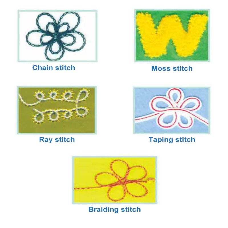 MC 10-2 Handle Operation Chain - Embroidery Chain Stitch avis et prix