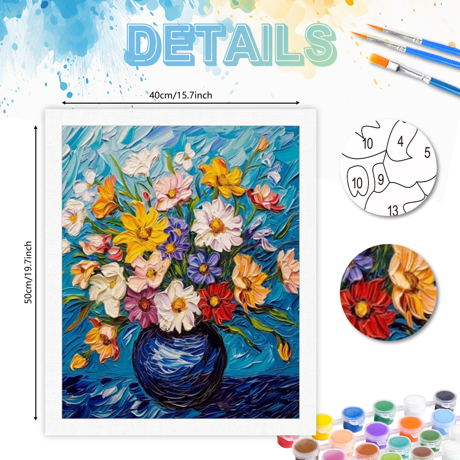 PhotoCustom Paintings By Numbe - Embroidery Translate avis et prix