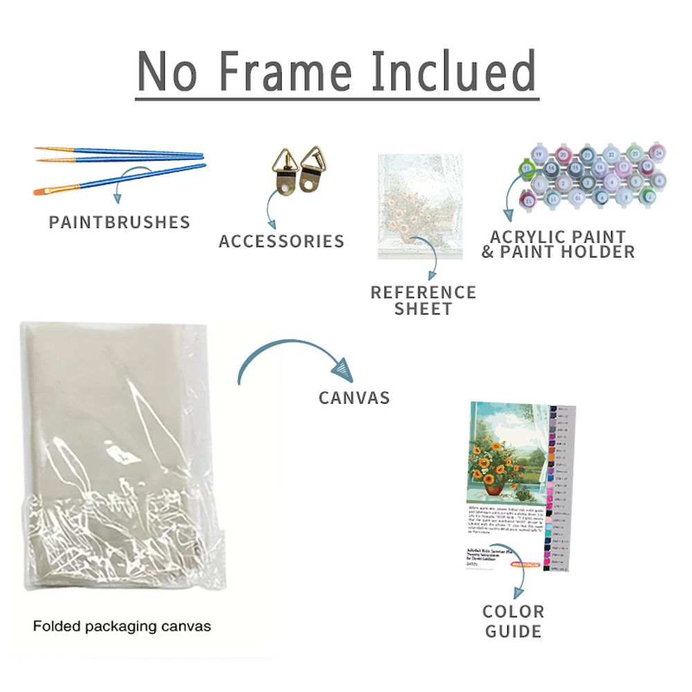 PhotoCustom Paintings By Numbe - Embroidery Translate avis et prix