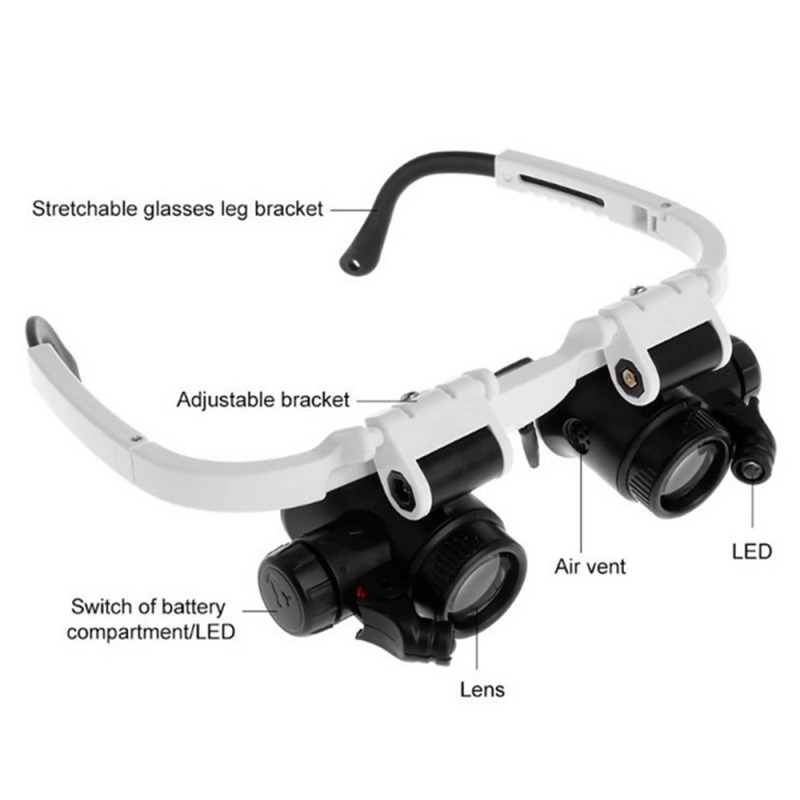 Hands Free LED Headband Magnif - Embroidery Viewer avis et prix
