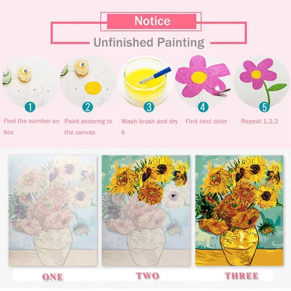 Oil Painting By Numbers Kits W - Embroidery Translate avis et prix