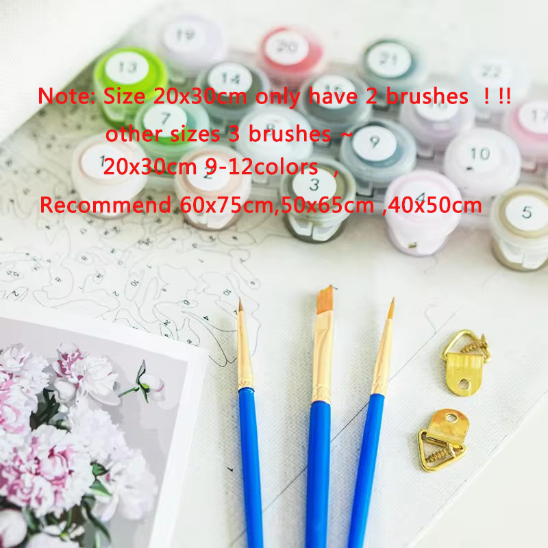 GATYZTORY Paint By Numbers For - Embroidery Translate avis et prix